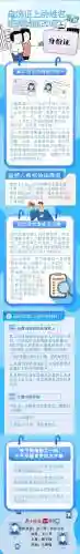 梦幻西游改身份证绑定手机号码，梦幻西游账号改身份证插图1
