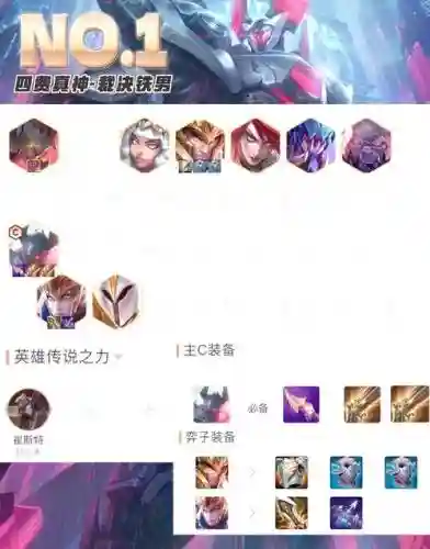 最强四费阵容搭配，s4四费卡一共多少张插图1