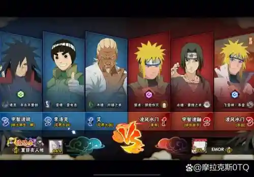 王者阵容vs火影阵容搭配，火影忍者vs王者荣耀插图