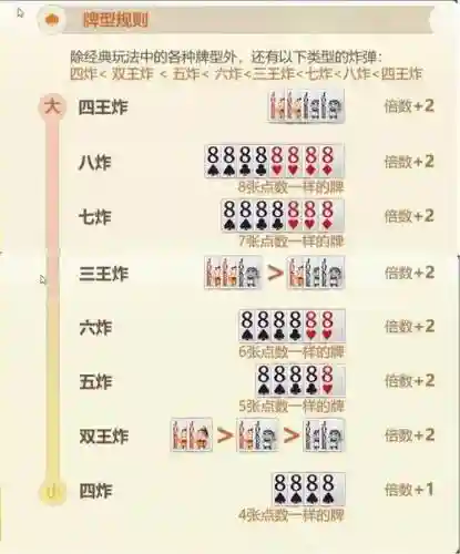 微信斗地主40关攻略100，微信斗地主41关怎么过插图