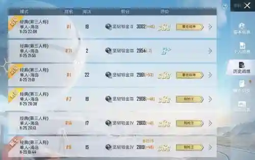 铂金段位最强阵容搭配，铂金分段什么英雄好上分插图1