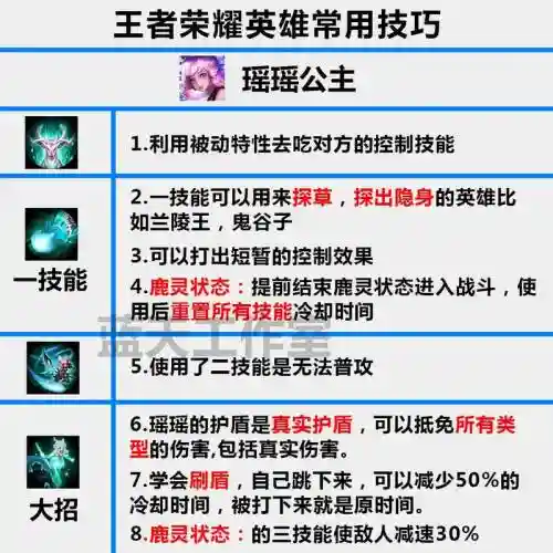 王者荣耀英雄学院攻略，英雄学院游戏攻略插图