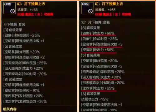 dnf风神异界传说装备选择，dnf风神异界传说装备选择什么属性插图