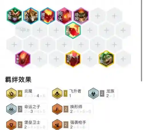 最强火龙阵容搭配，火龙强弓插图1