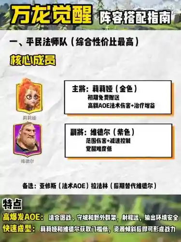 魔兽主公无敌阵容搭配，魔兽主公你的武将又挂了彩蛋插图1