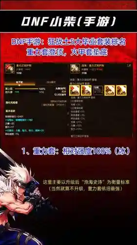 90级红眼毕业装备出处，90级红眼带什么武器插图