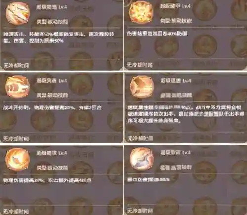 刘备以前技能介绍，刘备以前技能介绍图插图1