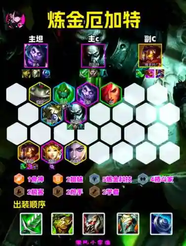 云顶S6.5保镖阵容搭配，云顶7保1插图