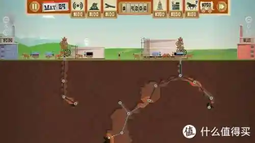 石油骚动人物技能，石油骚动人物技能是什么插图1