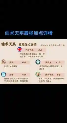 征途仙术怎么加技能点，征途仙术哪个系好插图