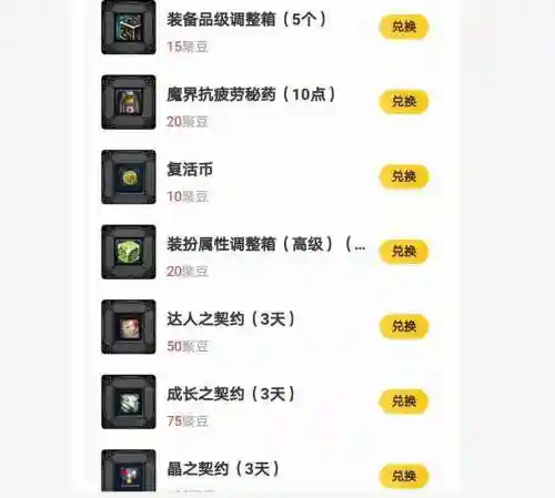 装备品级调整箱有啥用，装备品级调整箱有什么用插图1