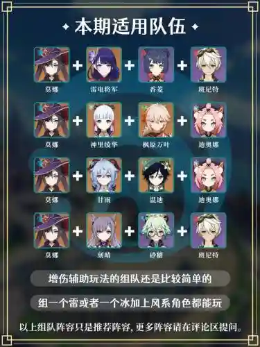 原神莫娜阵容搭配2.5，原神 莫娜 阵容插图