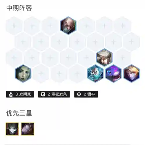 烬狙神阵容怎么搭配，烬 后期插图1