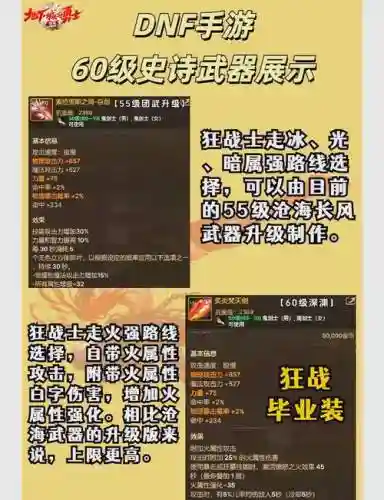 战斗之心传承史诗装备，战斗之心传承极品装备插图