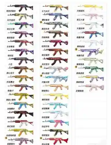 刺激战场武器用法介绍，刺激战场里的武器插图