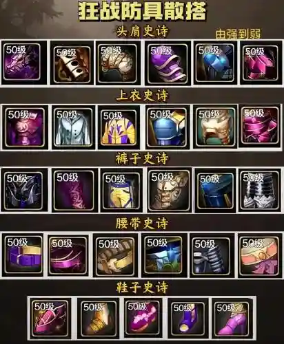 dnf80史诗武器大全，dnf80级史诗防具大全插图1