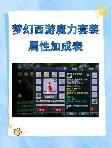 梦幻西游怎样有两套属性加点6，梦幻两套加点怎么弄插图