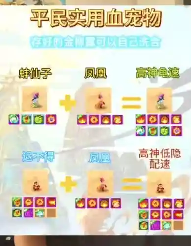 大话2贫民攻略，大话2平民插图1