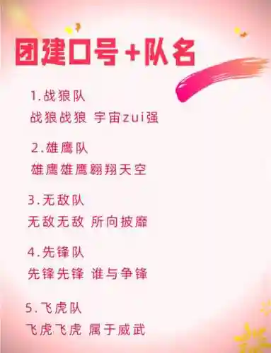 战队冲击阵容搭配，冲刺战队的口号插图1