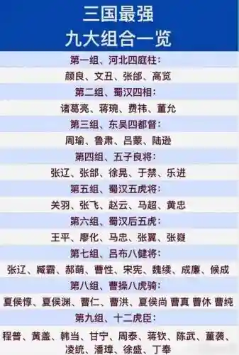 魏国三傻阵容搭配，魏国三傻阵容搭配最新插图
