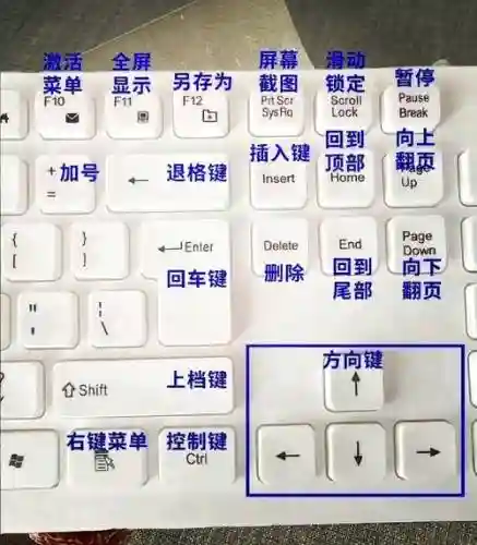 wwe2k15键盘组合技能，wwe2k15键盘怎么没反应插图1