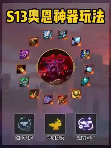 lol奥恩技能怎么玩，奥恩操作技巧插图