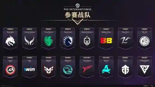 dota2主力阵容搭配，dota2主流阵容插图