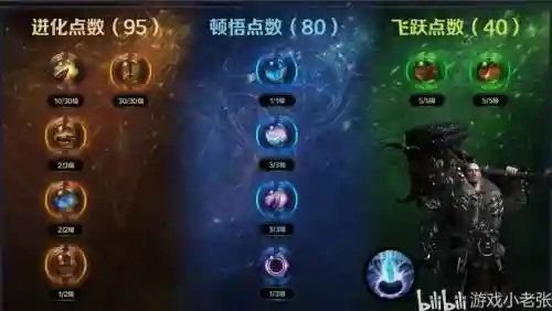 excalibur被动技能，被动技能有哪些插图1