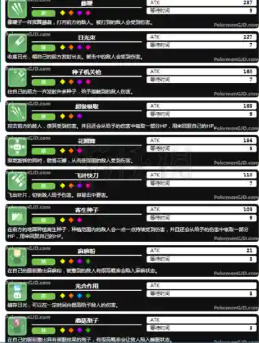 宝可梦探险寻宝各技能伤害，宝可梦探险寻宝一个技能好还是两个技能好插图1