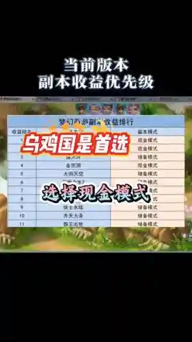 梦幻西游副本得有小号吗，梦幻西游副本号要求插图