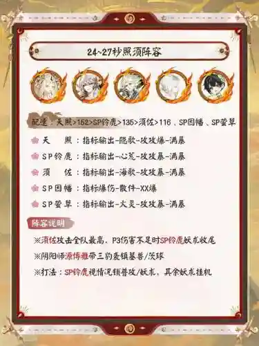 阴阳师70层大蛇阵容搭配，大蛇过阴界70层最低面板插图