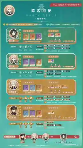 原神魈阵容搭配琴，原神 琴阵容插图1