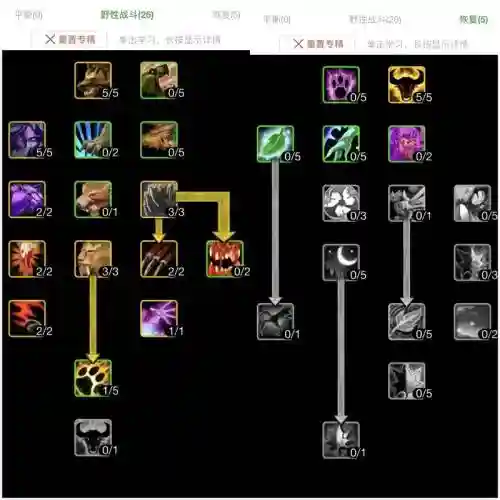 德鲁伊升级英雄技能，德鲁伊升级用什么天赋好插图
