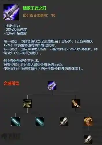 魔兽世界60级圣骑士惩戒装备，60级惩戒骑士输出手法插图1