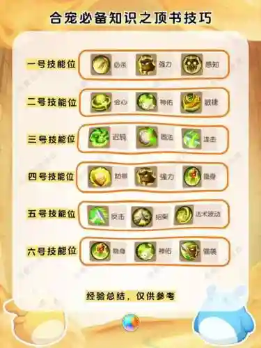 梦幻西游手游宠物顶技能，梦幻西游手游宠物学技能怎么顶替插图