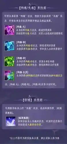 天龙八部鬼谷技能名字，天龙八部鬼谷连招顺序插图1