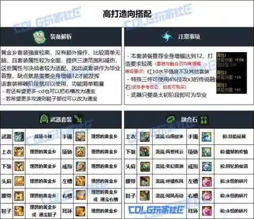 dnf决战者远古装备礼盒，dnf决战者100级传说装备插图
