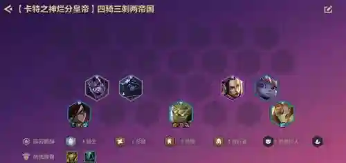 破败之王阵容搭配攻略，破败之王打的什么伤害插图