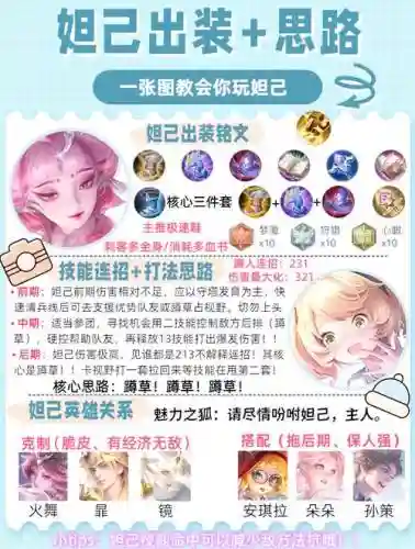 妲己用什么装备方案，妲己用什么装备给力啊-插图1