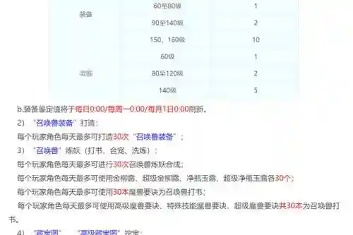 梦幻西游永久屏蔽工具，梦幻西游永久屏蔽工具怎么解除插图