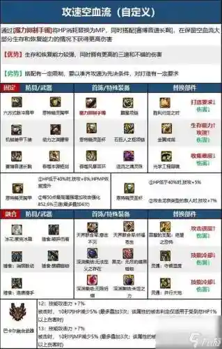 黑暗武士短剑装备选择，黑暗武士短剑什么甲插图1