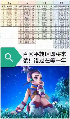 梦幻西游登记了还能转区么，梦幻西游登记期间可以改名吗插图