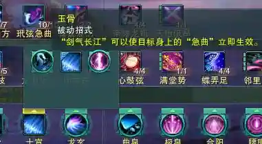2017七秀pve技能排列，七秀技能图插图