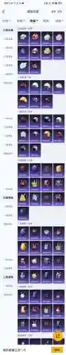 派派被金冠抽掉装备，派派蓝冠上金冠需要多少紫星星插图1