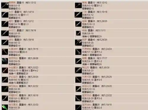传奇世界武器咂7，传奇世界武器图鉴插图1