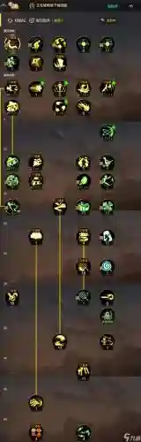 dnf魔道起源版本技能，dnf魔道技能怎么百分百成功插图