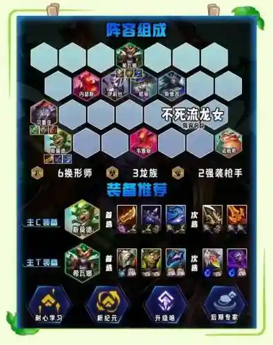 换形搭配阵容，换形师配什么羁绊插图
