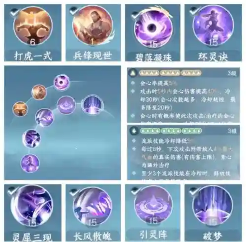 九灵那些技能适合副本，九灵提升攻略插图1
