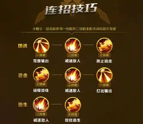 后羿技能加点s11，后羿1技能伤害插图