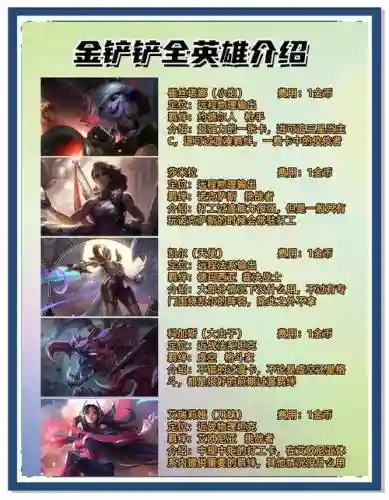 最新下棋发条阵容搭配，发条推荐出装插图